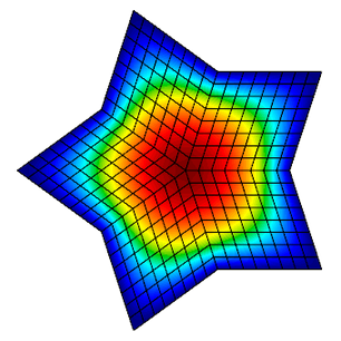 MFEM - Finite Element Discretization Library